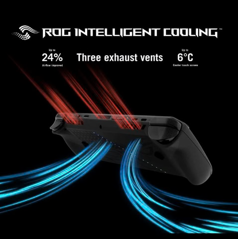 ROG ALLY X (2024) GAMING HANDHELD CONSOLE –WINDOWS 11, AMD RYZEN EXTREME PROCESSOR, 1TB, 1080P 120HZ DISPLAY