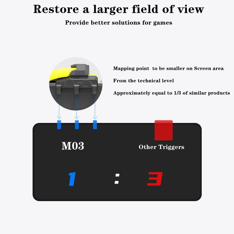 HANDJOY M03 | SMART AUTOTAP 8-FINGER GAME CONTROLLER TRIGGERS BUTTON FOR PUBG, COD, FREEFIRE